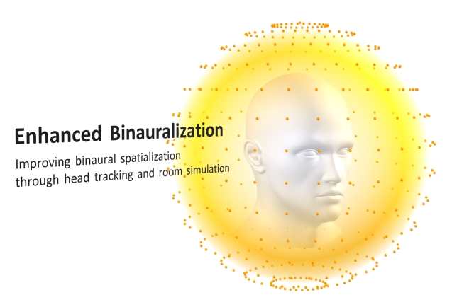 Enhanced Binauralization